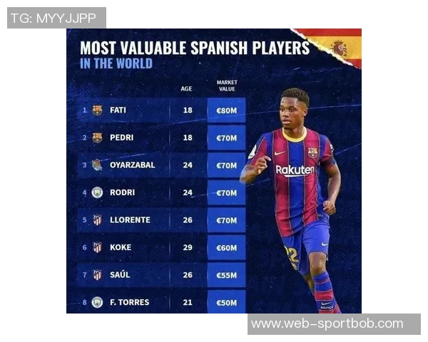 巴萨票选21世纪最佳球衣号码梅西领衔MSN入选布斯克茨遗憾落选 巴萨票选21世纪最佳球衣号码梅西领衔MSN入选布斯克茨遗憾落选