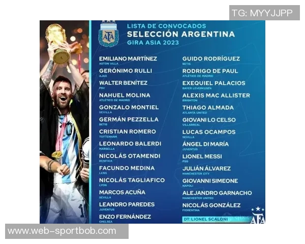 阿根廷国家队新名单公布梅西领衔劳塔罗恩佐等明星球员在列 阿根廷国家队新名单公布梅西领衔劳塔罗恩佐等明星球员在列